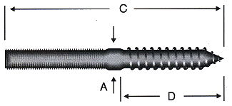 metrik & trifon vida